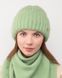 Шапка Агнія на флісі ментолова